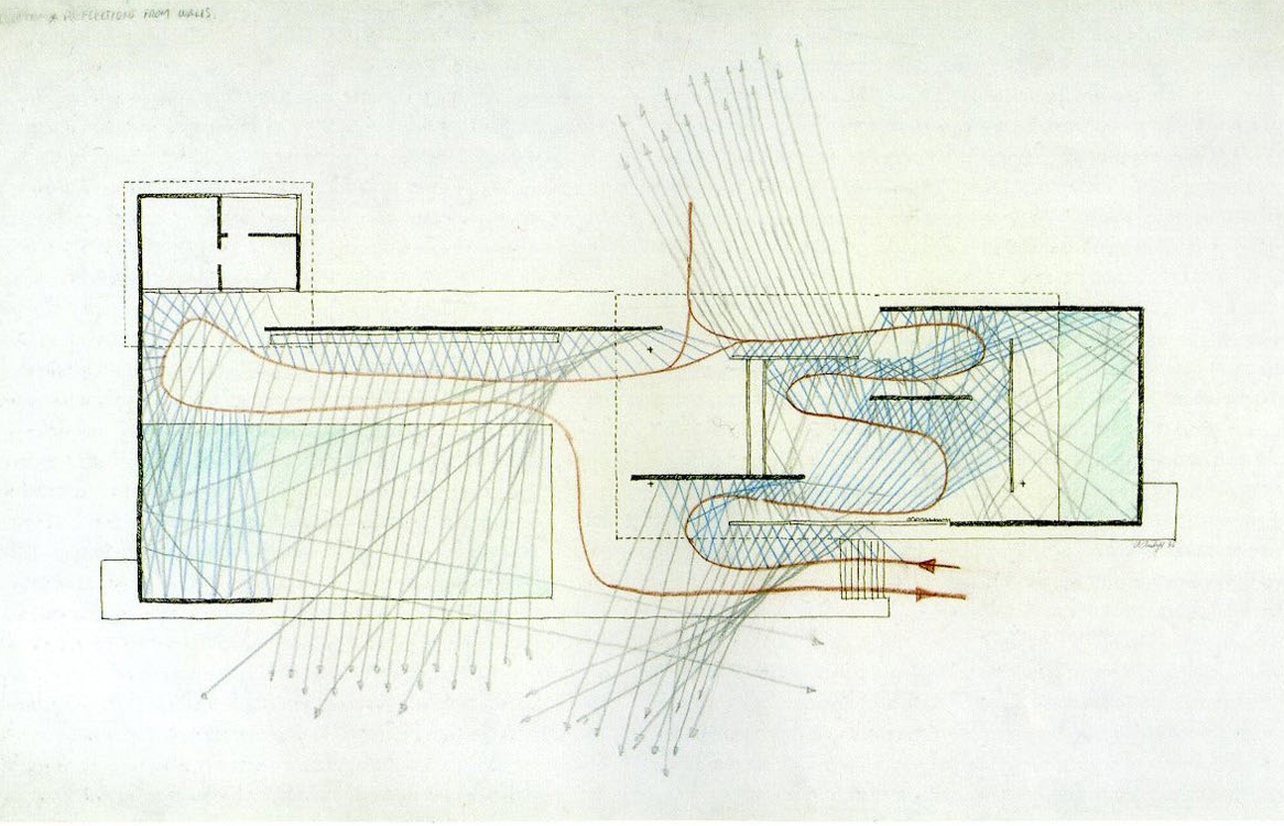 The articulation of a fluid space at the Barcelona Pavilion drawing by   Download Scientific Diagram
